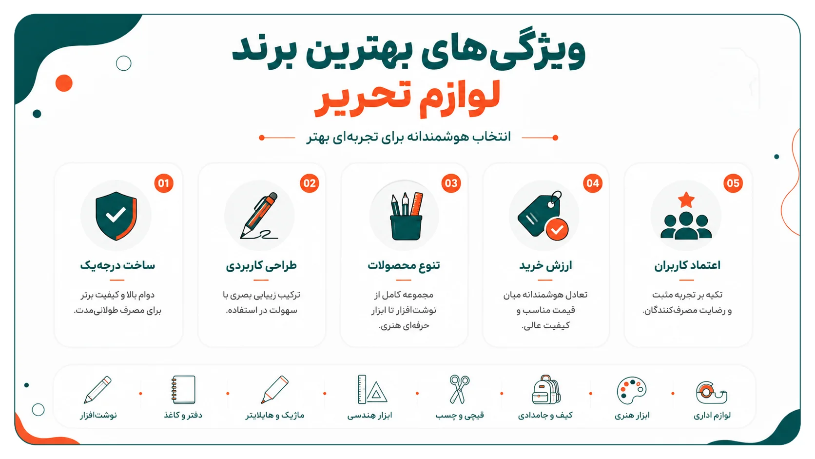 قیمت لوازم تحریر