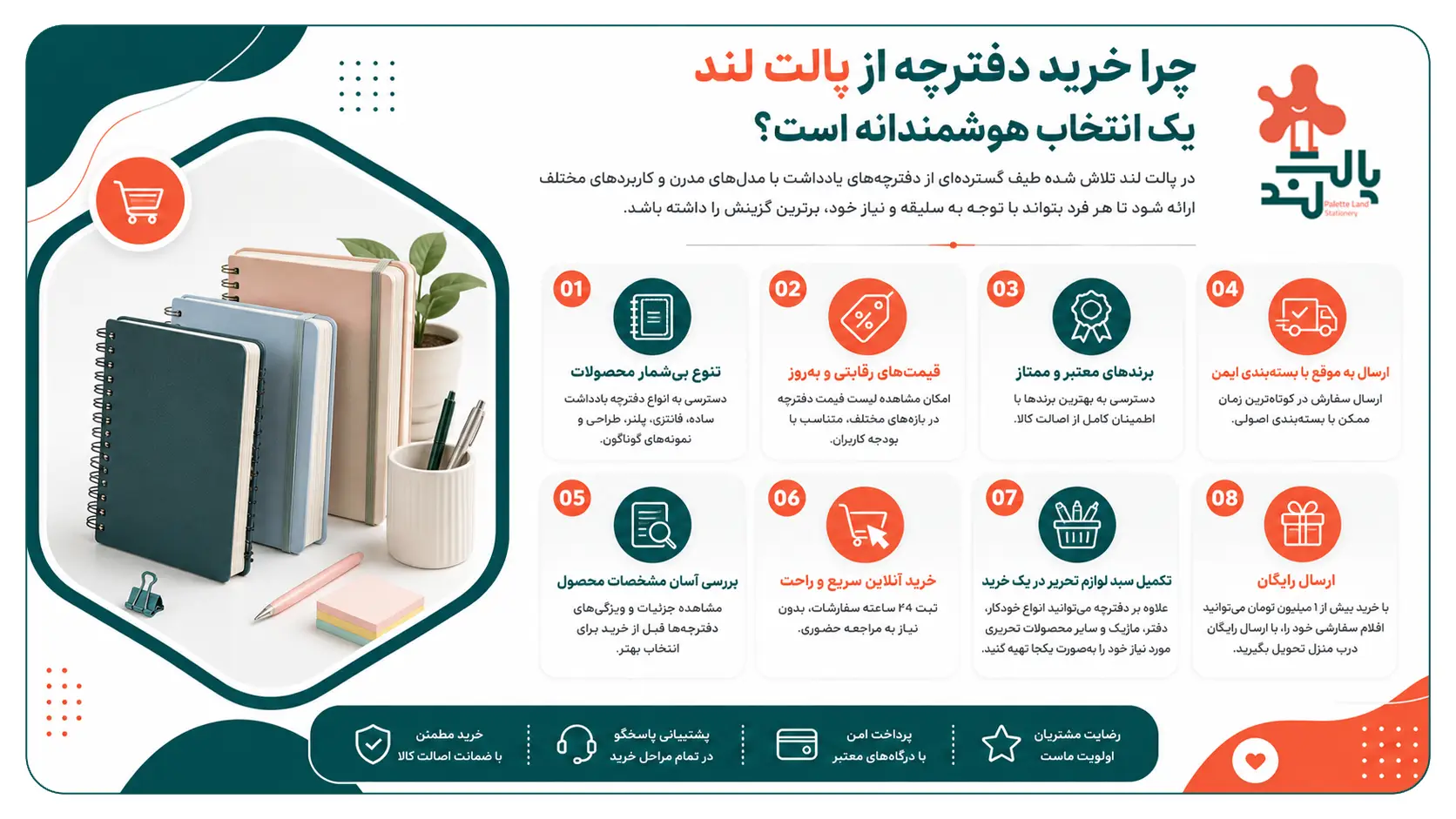 خرید دفترچه