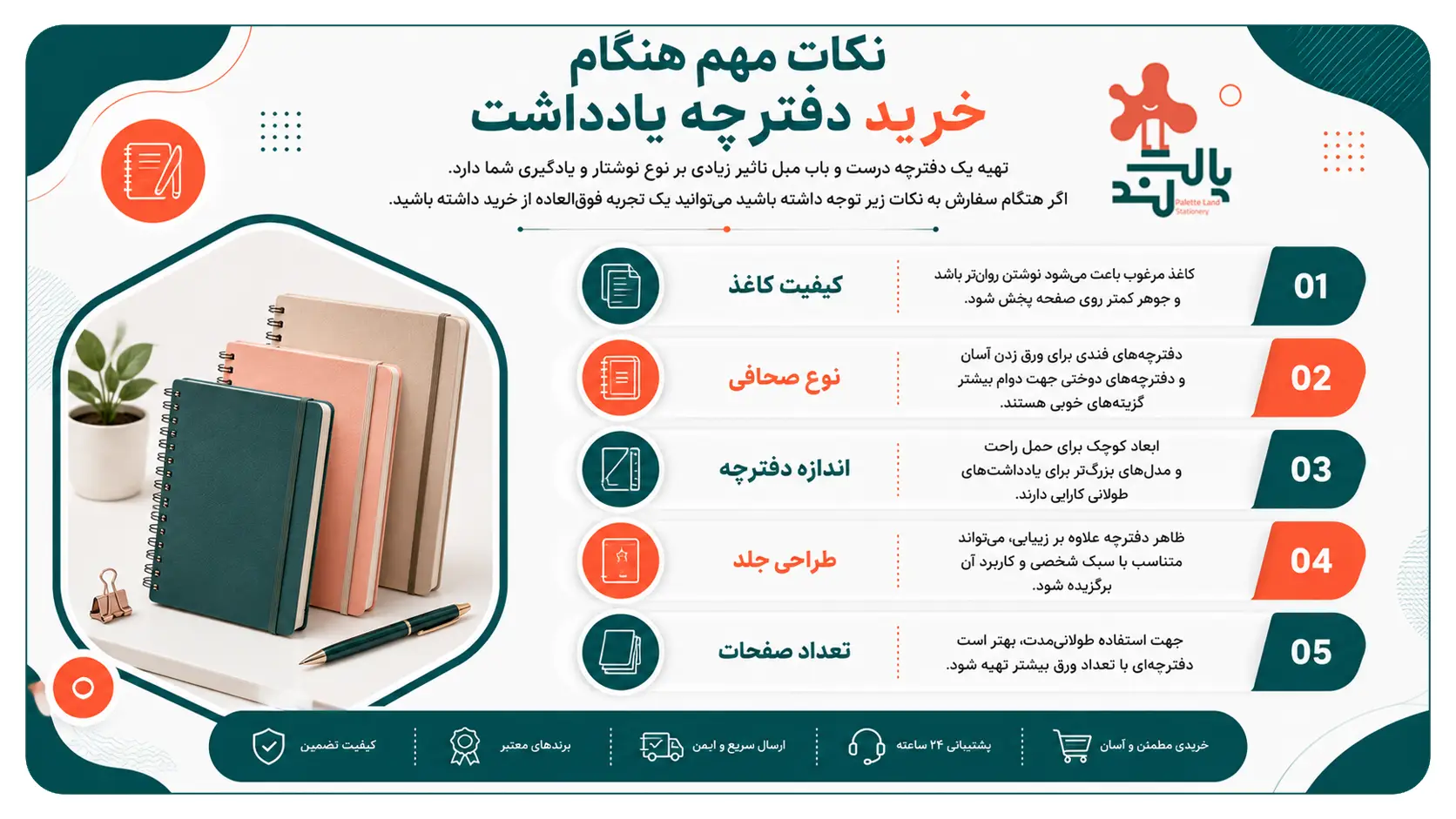 دفترچه یادداشت