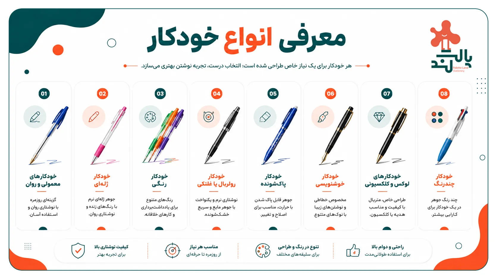 خودکار