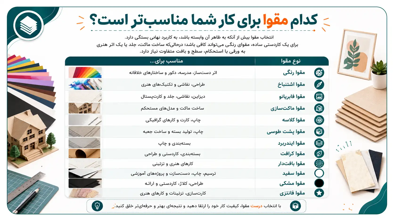مقوا