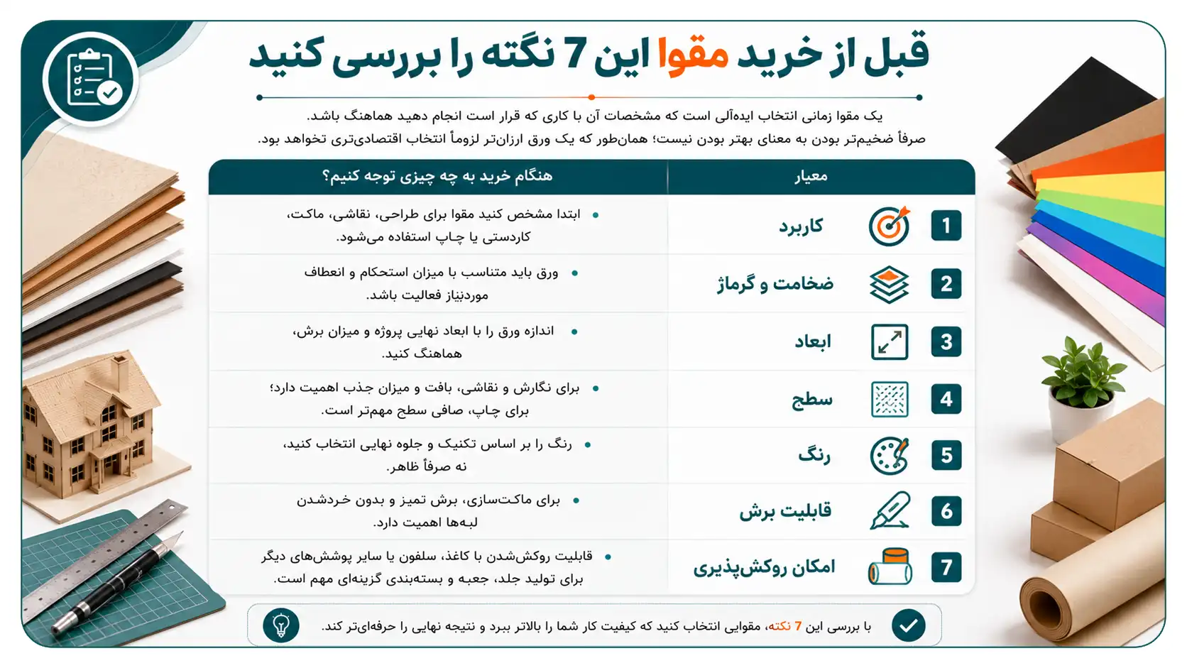 خرید مقوا