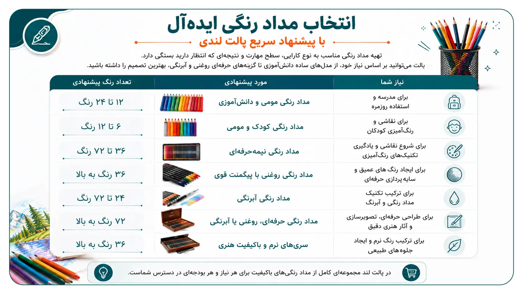 مداد رنگی