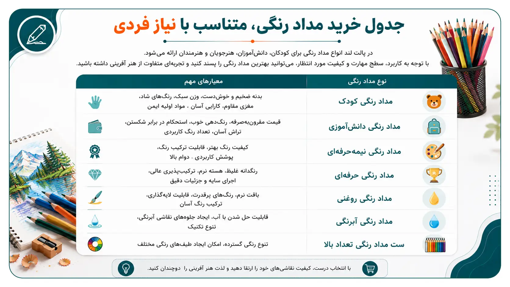 خرید مدادرنگی