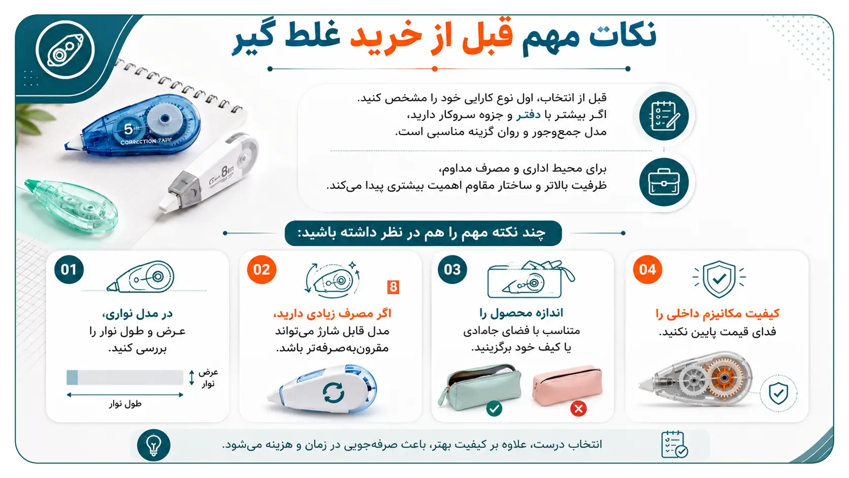 خرید غلط گیر