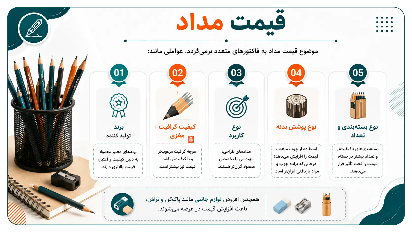 خرید مداد