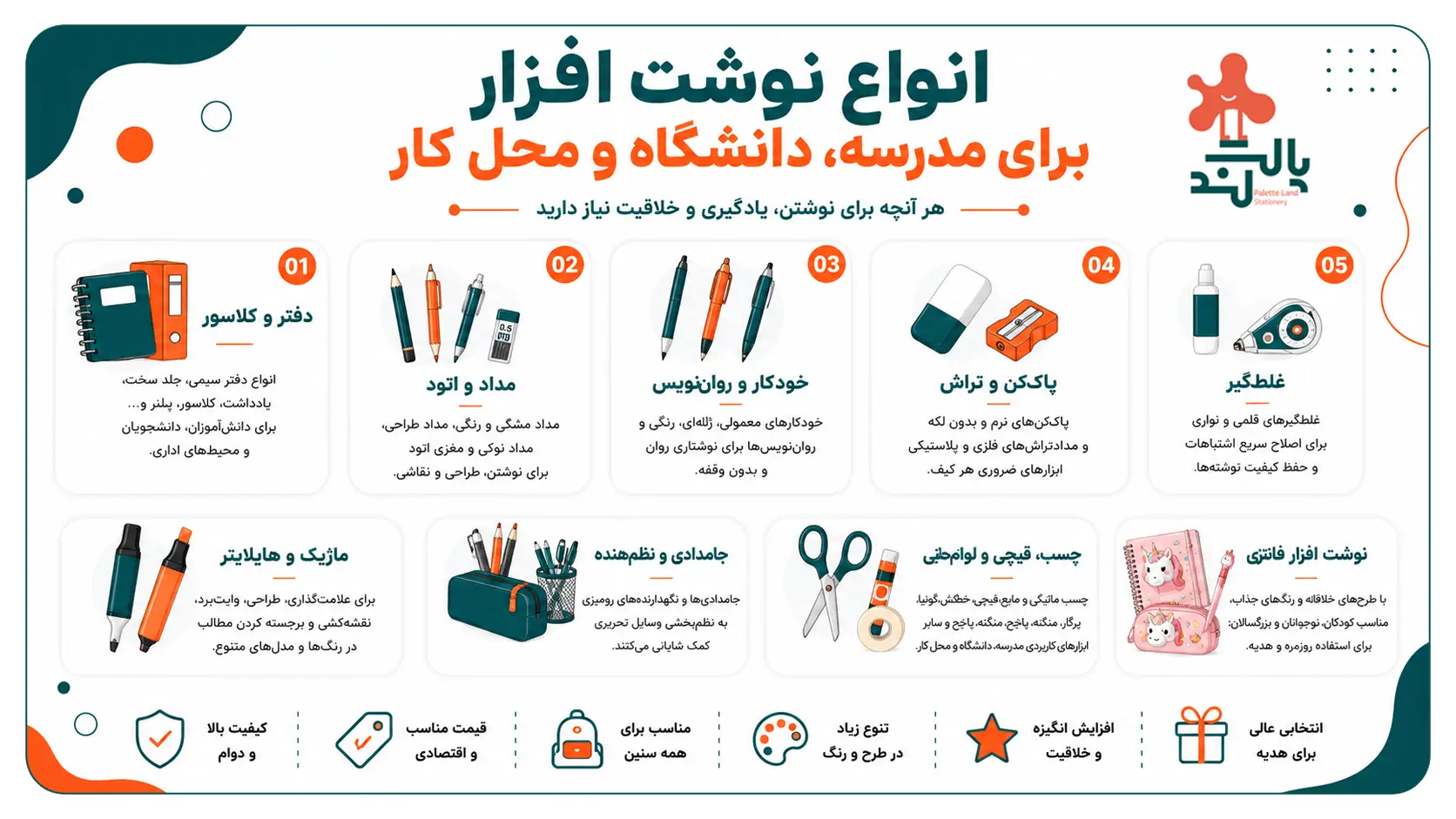 نوشت افزار