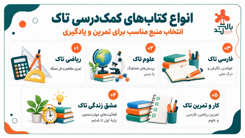 انواع کتابهای کمک درسی انتشارات تاک