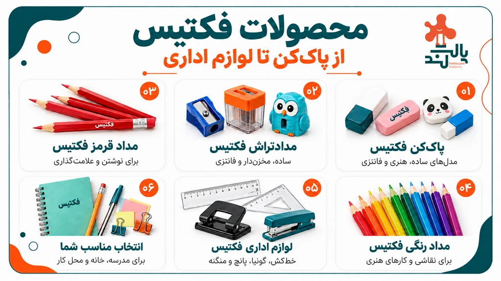 محصولات فکتیس