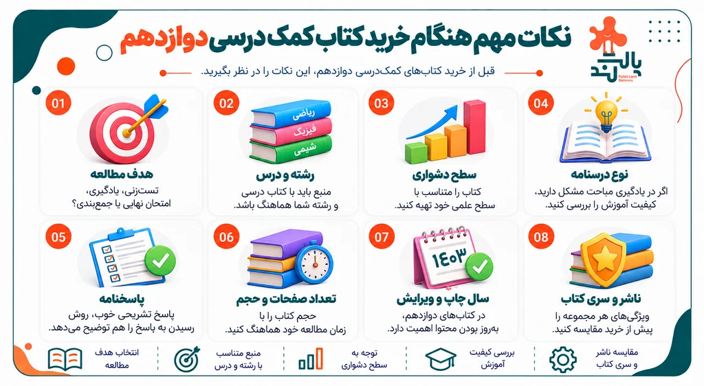 خرید کتاب کمک درسی دوازدهم