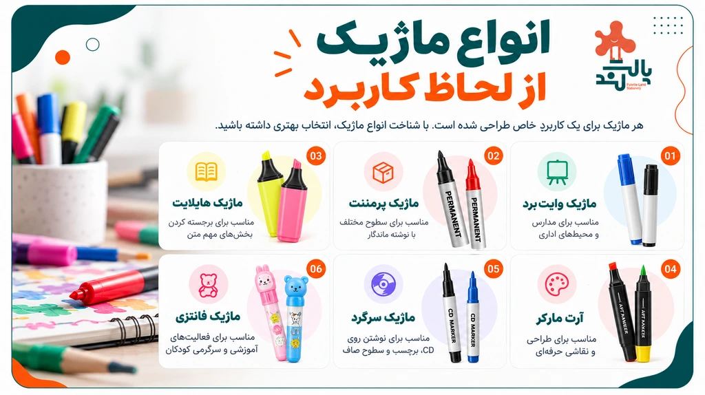 خرید ماژیک