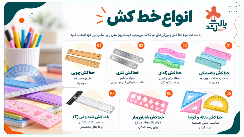 خرید انواع خط کش