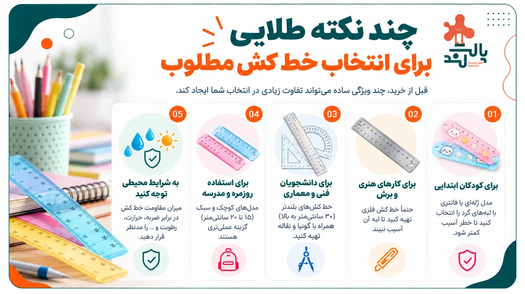قیمت خط کش