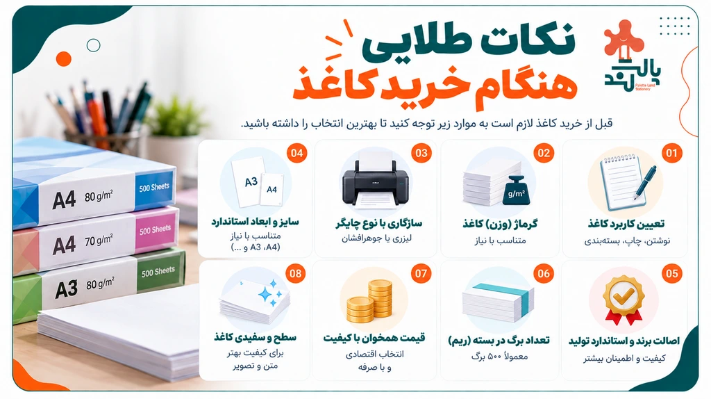 خرید کاغذ 
