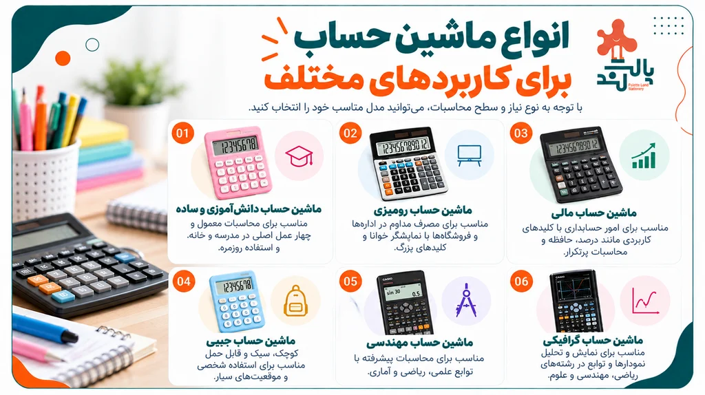 قیمت انواع ماشین حساب