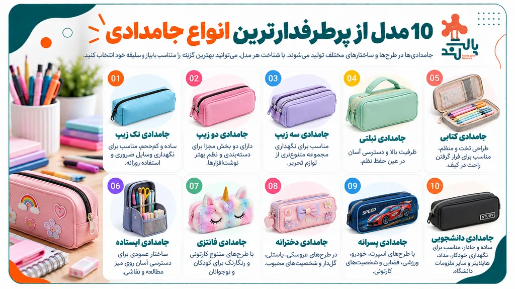 قیمت جامدادی