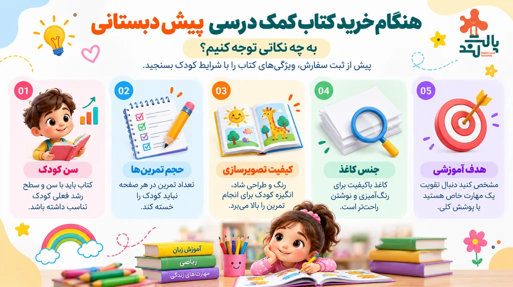 خرید کتاب کمک درسی پیش‌ دبستانی
