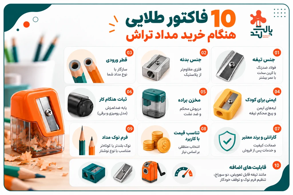 خرید مداد تراش