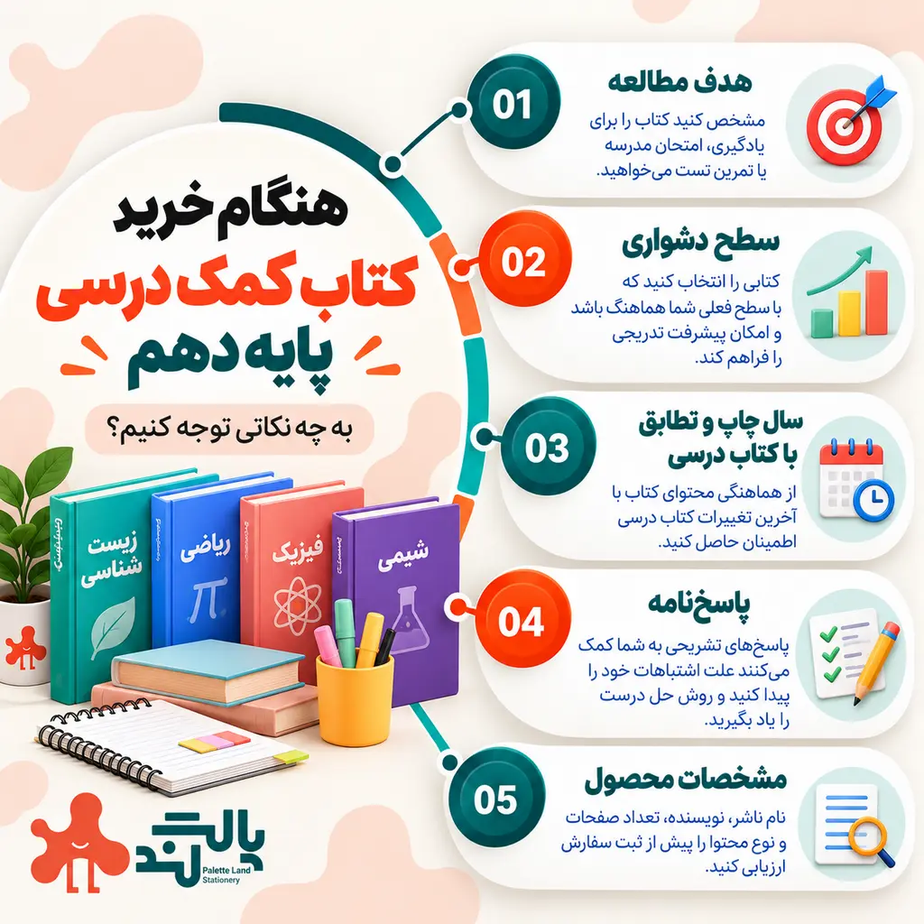 فروش کتاب های کمک درسی دهم