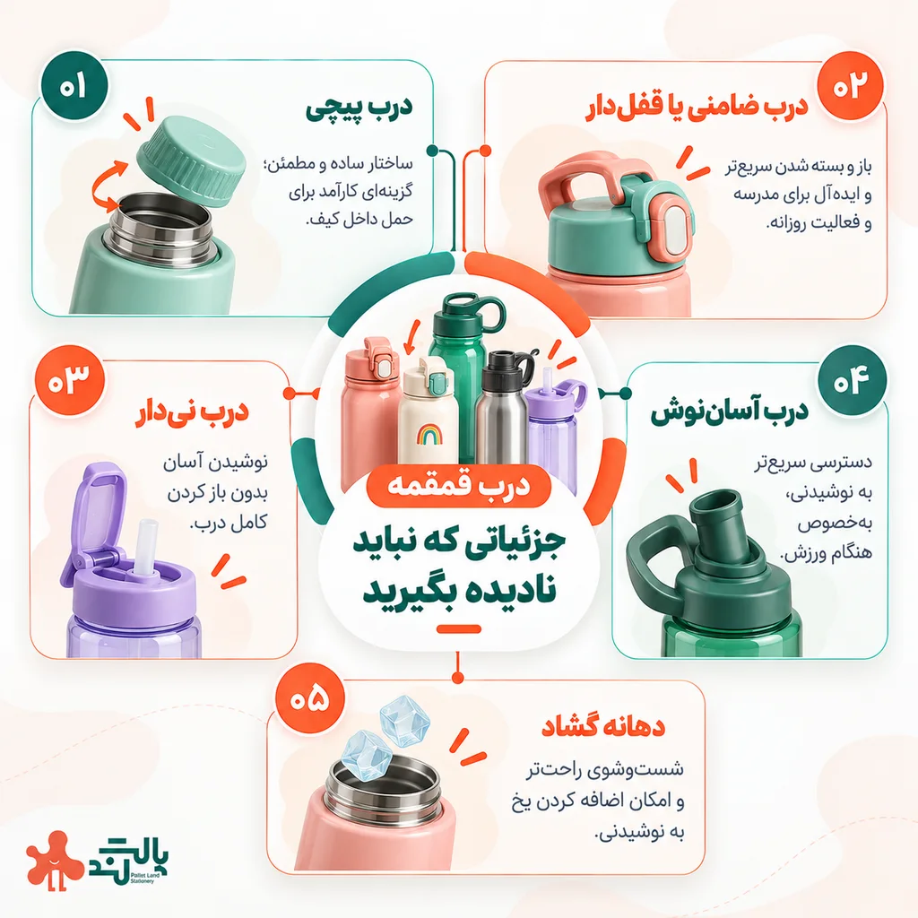 خرید قمقمه