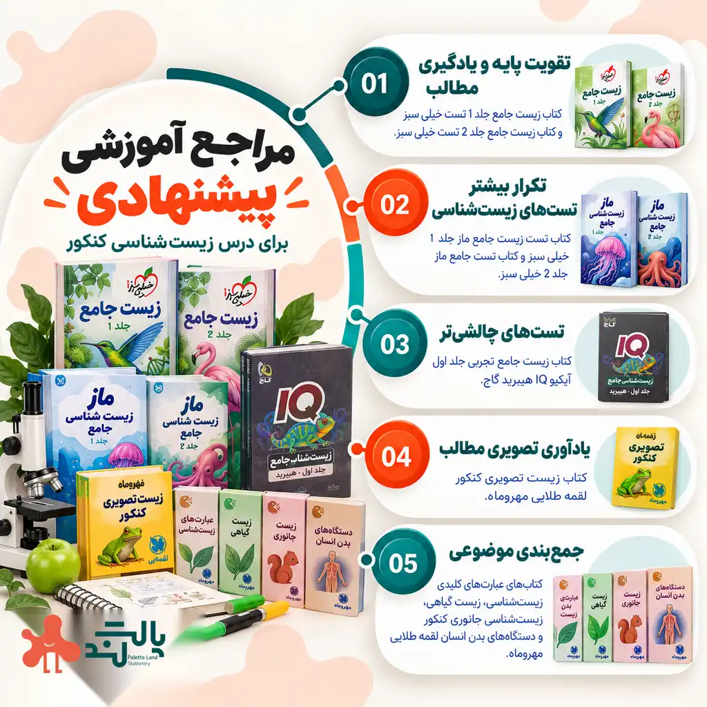فروش کتاب کنکور تجربی