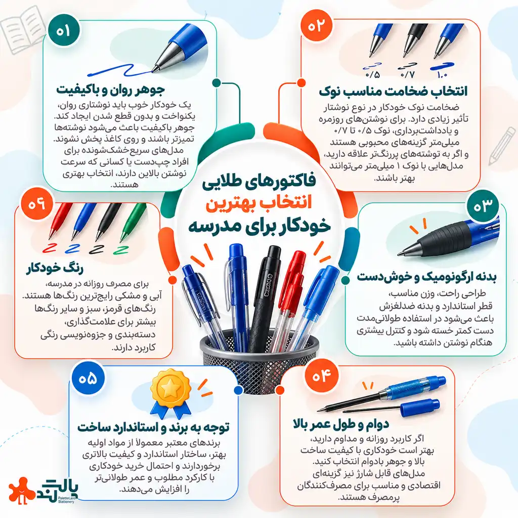 بهترین خودکار مدرسه