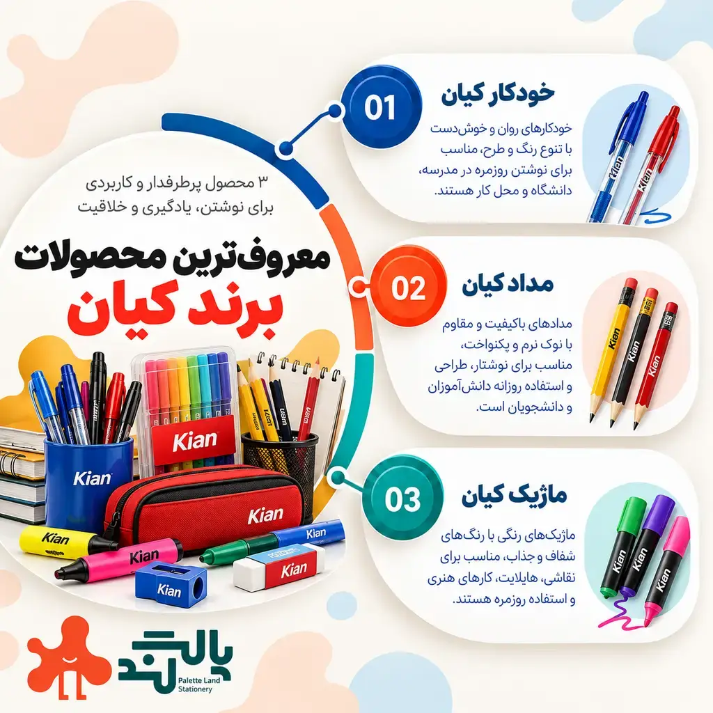 بهترین برند لوازم تحریر