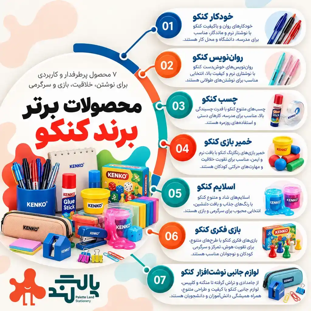 برند های خارجی و ایرانی لوازم تحریر
