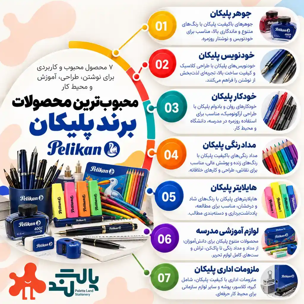 برترین برند های لوازم تحریر