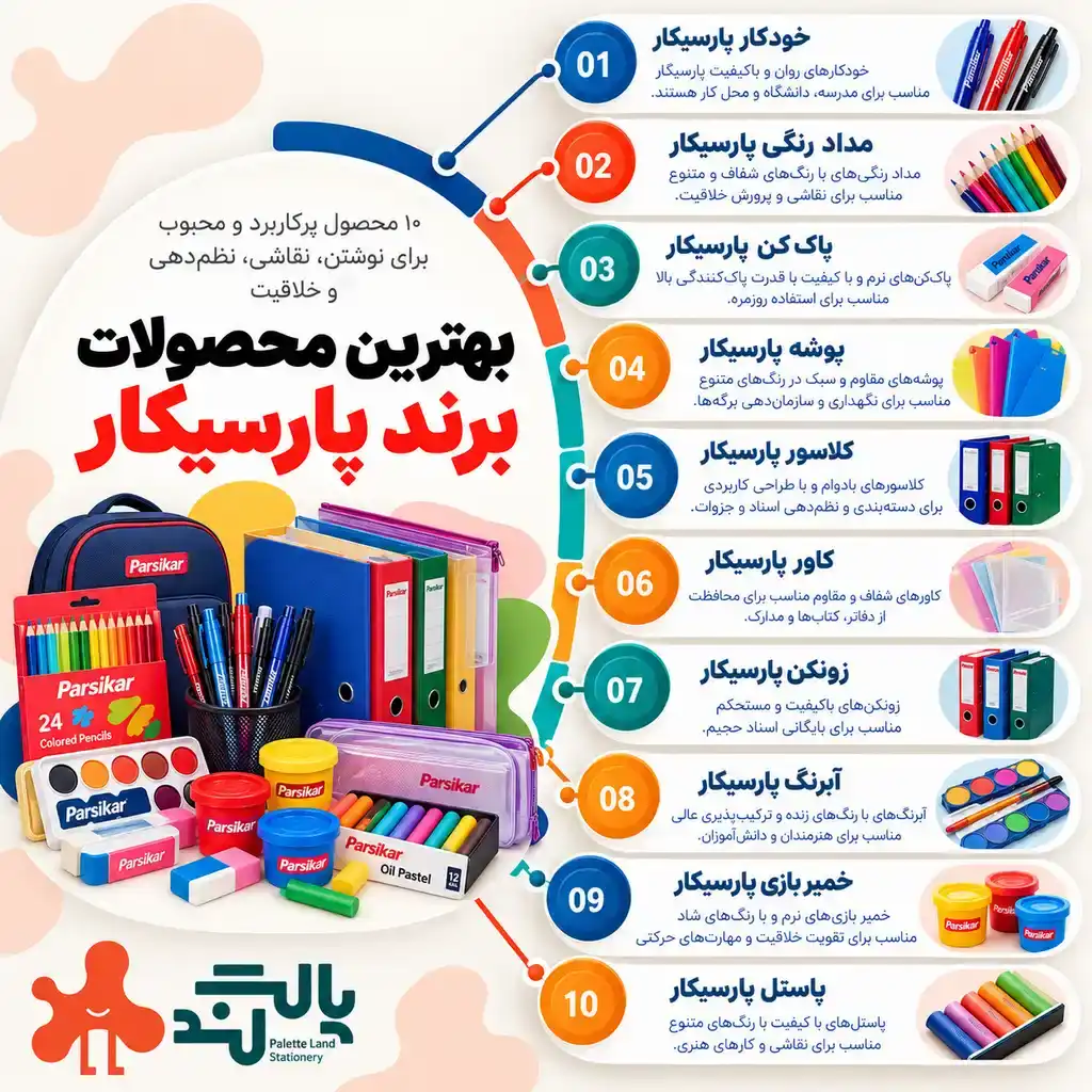 بهترین برند های محصولات لوازم تحریر