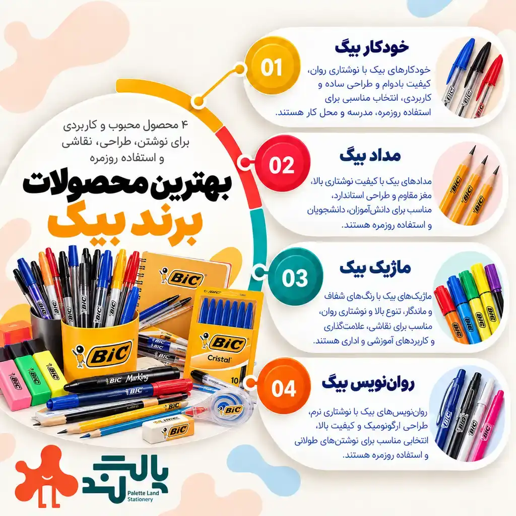 معرفی مارک های لوازم تحریر ایرانی و خارجی