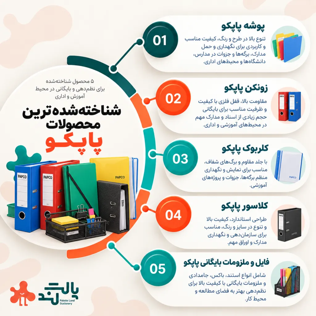 معرفی بهترین معرفی مارک های لوازم تحریر ایرانی و خارجی