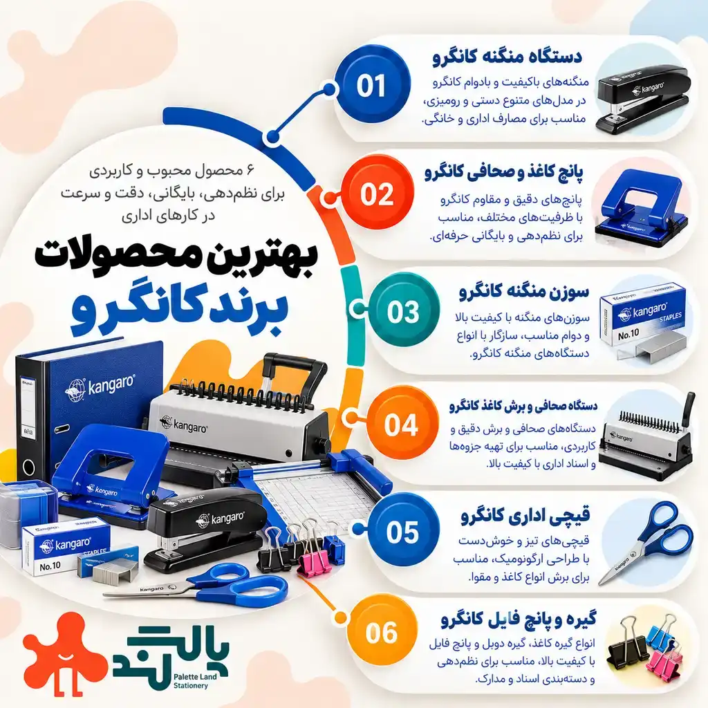 لیست برند های لوازم تحریر