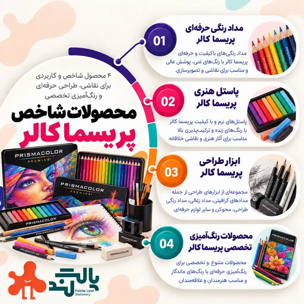 بهترین مارک لوازم تحریر