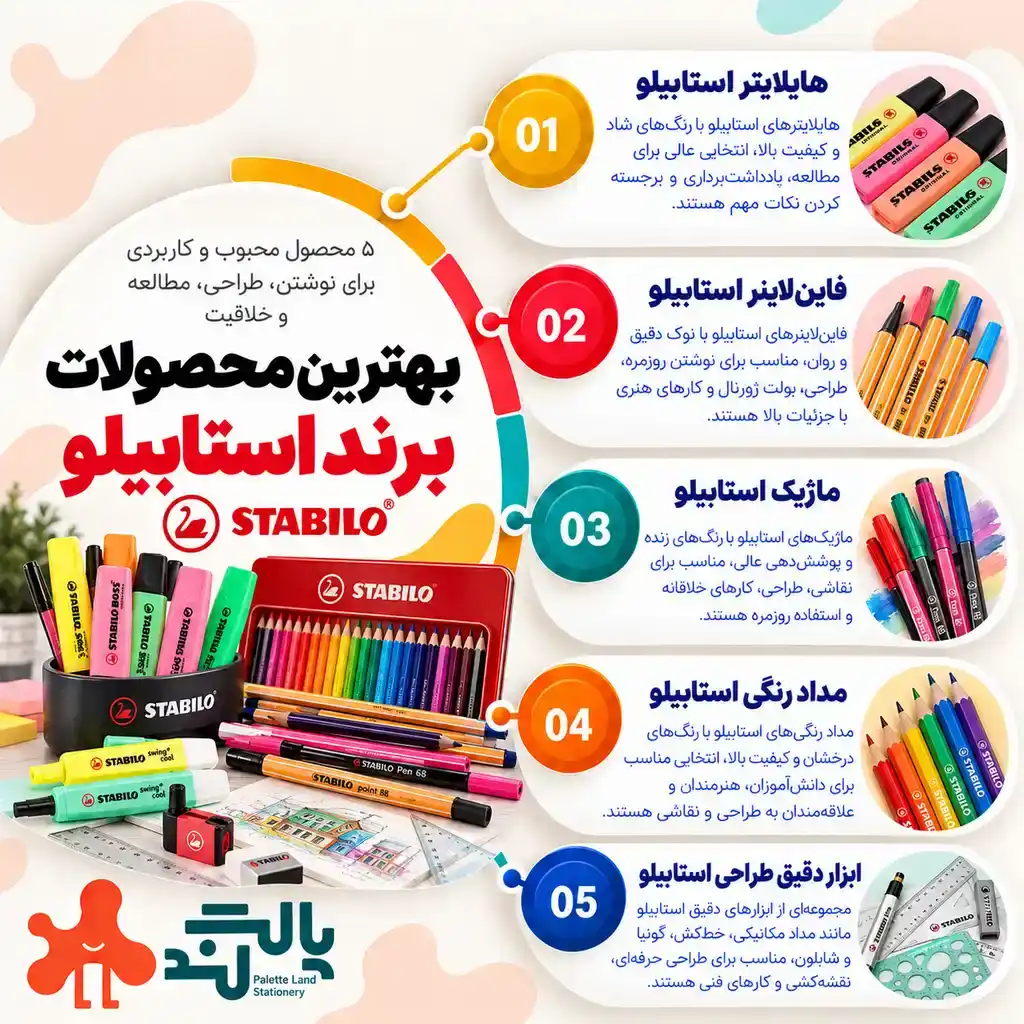 معرفی انواع برند لوازم تحریر