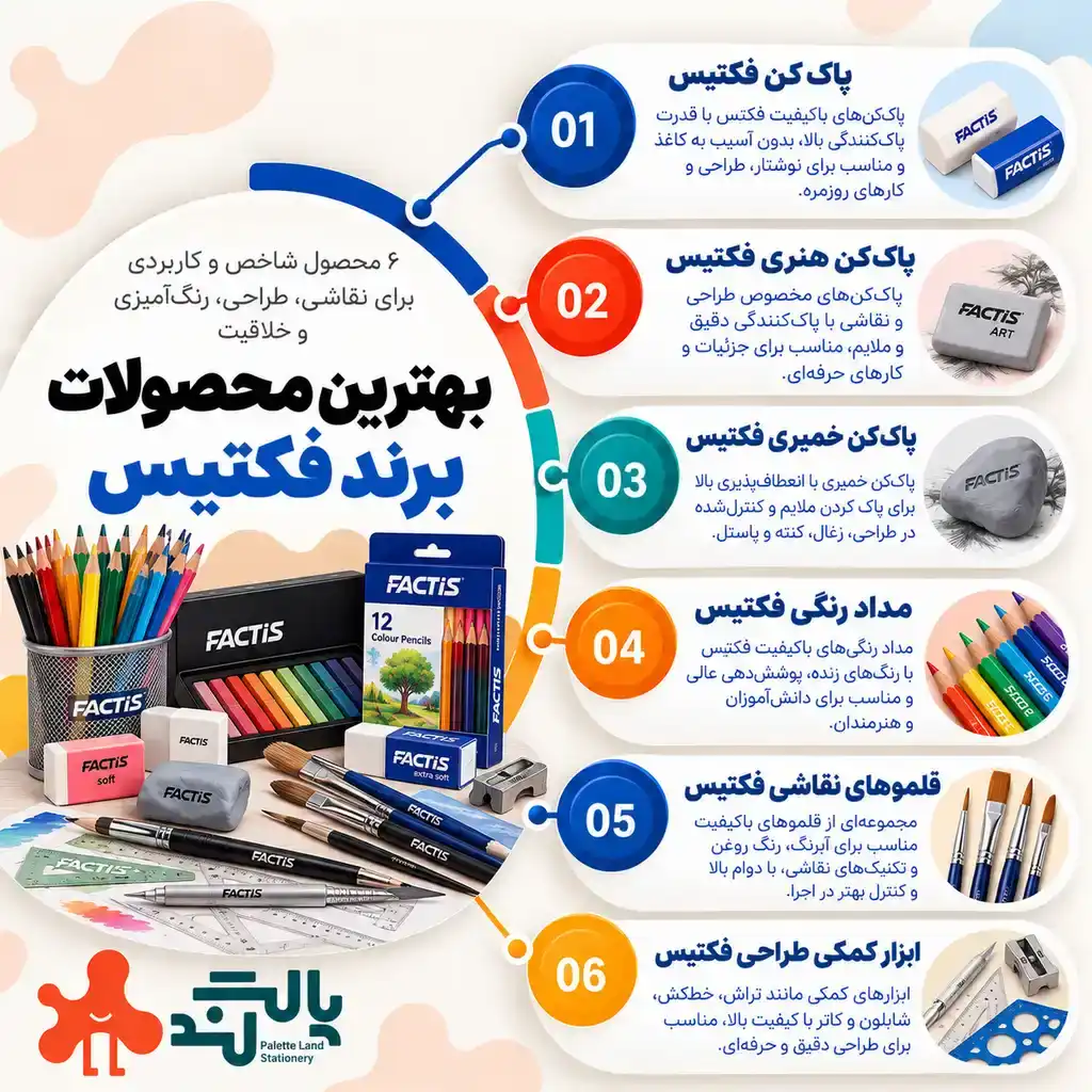 لیست برند های معروف لوازم تحریر