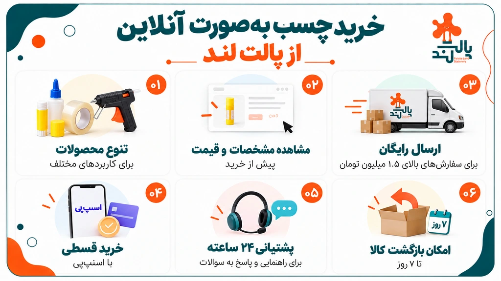 خرید چسب