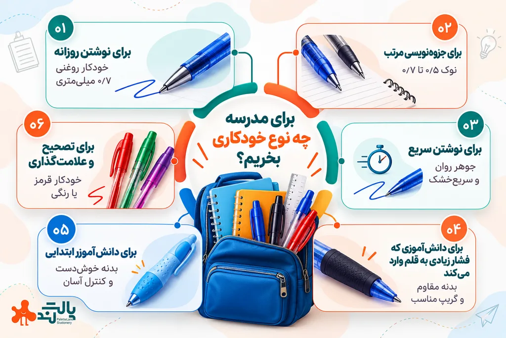 برترین برای خودکار مدرسه