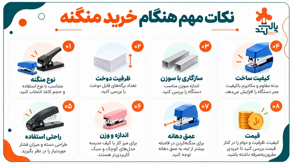 خرید انواع مگنه