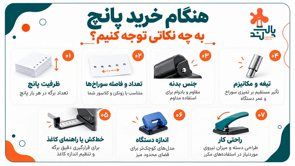 قیمت انواع پانچ
